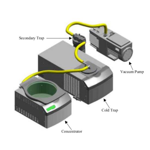 labconco冷凍干燥機故障解析