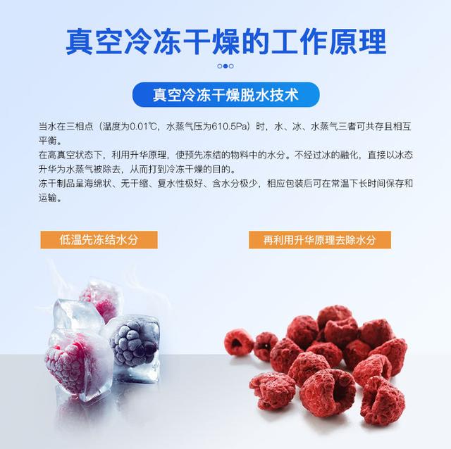 labconco凍干機(jī):影響凍干效率的因素有哪些? labconco凍干機(jī):影響凍干效率的因素有哪些?