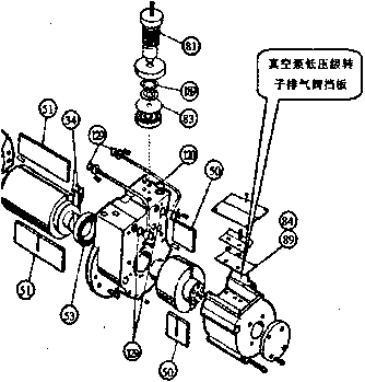 labconco凍干機(jī)維修